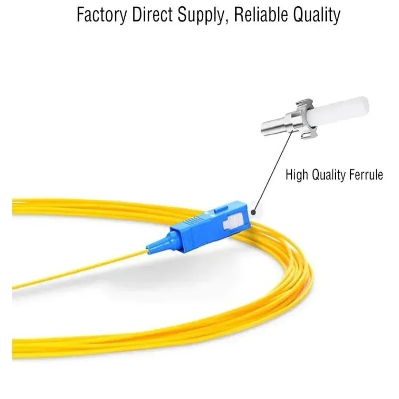 SC Fiber Optical Pigtail